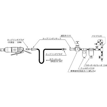 注文コード:70973939 エアーダイグラインダー - エスコ