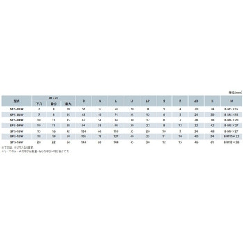 注文コード:71001937,71001946,71001955,71001964,71001973,71001989,71001998,71002007,71002016,71002025,71002034,71002043,71002059,71002068,71002077,71002086,71002095,71002104,71002113,71002129,71002138,71002147,71002156,71002165,71002174,71002183,71002199,71002208,71002217,71002226,71002235,71002244,71002253,71002269,71002278,71002287,71002296,71002305,71002314,71002323,71002339,71002348,71002357,71002366,71002375,71002384,71002393,71002409,71002418,71002427,71002436,71002445,71002454,71002463,71002479,71002488,71002497,71002506,71002515,71002524,71002533,71002549,71002558,71002567,71002576,71002585,71002594,71002603,71002619,71002628,71002637,71002646,71002655,71002664,71002673,71002689,71002698,71002707,71002716,71002725,71002734,71002743,71002759,71002768,71002777,71002786,71002795,71002804,71002813,71002829,71002838,71002847,71002856,71002865,71002874,71002883,71002899,71002908,71002917,71002926,71002935,71002944,71002953,71002969,71002978,71002987,71002996,71003005,71003014,71003023,71003039,71003048,71003057,71003066,71003075,71003084,71003093,71003109,71003118,71003127,71003136,71003145,71003154,71003163,71003179,71003188,71003197,71003206,71003215,71003224,71003233,71003249,71003258,71003267,71003276,71003285,71003294,71003303,71003319,71003328,71003337,71003346,71003355,71003364,71003373,71003389,71003398,71003407,71003416,71003425,71003434,71003443,71003459,71003468,71003477,71003486,71003495,71003504,71003513,71003529,71003538,71003547,71003556,71003565,71003574,71003583,71003599,71003608,71003617,71003626,71003635,71003644,71003653,71003669,71003678,71003687,71003696,71003705,71003714,71003723,71003739,71003748,71003757,71003766,71003775,71003784,71003793,71003809,71003818,71003827,71003836,71003845,71003854,71003863,71003879,71003888,71003897,71003906,71003915,71003924,71003933,71003949,71003958,71003967,71003976,71003985,71003994,71004003,71004019,71004028,71004037,71004046,71004055,71004064,71004073,71004089,71004098,71004107,71004116,71004125,71004134,71004143,71004159,71004168,71004177,71004186,71004195,71004204,71004213,71004229,71004238,71004247,71004256,71004265,71004274,71004283,71004299,71004308,71004317,71004326,71004335,71004344,71004353,71004369,71004378,71004387,71004396,71004405,71004414,71004423,71004439,71004448,71004457,71004466,71004475,71004484,71004493,71004509,71004518,71004527,71004536,71004545,71004554,71004563,71004579,71004588,71004597,71004606,71004615,71004624,71004633,71004649,71004658,71004667,71004676,71004685,71004694,71004703,71004719,71004728,71004737,71004746,71004755,71004764,71004773,71004789,71004798,71004807,71004816,71004825,71004834,71004843,71004859,71004868,71004877,71004886,71004895,71004904,71004913,71004929,71004938,71004947,71004956,71004965,71004974,71004983,71004999,71005008,71005017,71005026,71005035,71005044,71005053,71005069,71005078,71005087,71005096,71005105,71005114,71005123,71005139,71005148,71005157,71005166,71005175,71005184,71005193,71005209,71005218,71005227,71005236,71005245,71005254,71005263,71005279,71005288,71005297,71005306,71005315,71005324,71005333,71005349,71005358,71005367,71005376,71005385,71005394,71005403,71005419,71005428,71005437,71005446,71005455,71005464,71005473,71005489,71005498,71005507,71005516,71005525,71005534,71005543,71005559,71005568,71005577,71005586,71005595,71005604,71005613,71005629,71005638,71005647,71005656,71005665,71005674,71005683,71005699,71005708,71005717,71005726,71005735,71005744,71005753,71005769,71005778,71005787,71005796,71005805,71005814,71005823,71005839,71005848,71005857,71005866,71005875,71005884,71005893,71005909,71005918,71005927,71005936,71005945,71005954,71005963,71005979,71005988,71005997,71006006,71006015,71006024,71006033,71006049,71006058,71006067,71006076,71006085,71006094,71006103,71006119,71006128,71006137,71006146,71006155,71006164,71006173,71006189,71006198,71006207,71006216,71006225,71006234,71006243,71006259,71006268,71006277,71006286,71006295,71006304,71006313,71006329,71006338,71006347,71006356,71006365,71006374,71006383,71006399,71006408,71006417,71006426,71006435,71006444,71006453,71006469,71006478,71006487,71006496,71006505,71006514,71006523,71006539,71006548,71006557,71006566,71006575,71006584,71006593,71006609,71006618,71006627,71006636,71006645,71006654,71006663,71006679,71006688,71006697,71006706,71006715,71006724,71006733,71006749,71006758,71006767,71006776,71006785,71006794,71006803,71006819,71006828,71006837,71006846,71006855,71006864,71006873,71006889,71006898,71006907,71006916,71006925,71006934,71006943,71006959,71006968,71006977,71006986,71006995,71007004,71007013,71007029,71007038,71007047,71007056,71007065,71007074,71007083,71007099,71007108,71007117,71007126,71007135,71007144,71007153,71007169,71007178,71007187,71007196,71007205,71007214,71007223,71007239,71007248,71007257,71007266,71007275,71007284,71007293,71007309,71007318,71007327,71007336,71007345,71007354,71007363,71007379,71007388,71007397,71007406,71007415,71007424,71007433,71007449,71007458,71007467,71007476,71007485,71007494,71007503,71007519,71007528,71007537,71007546,71007555,71007564,71007573,71007589,71007598,71007607,71007616,71007625,71007634,71007643,71007659,71007668,71007677,71007686,71007695,71007704,71007713,71007729,71007738,71007747,71007756,71007765,71007774,71007783,71007799,71007808,71007817,71007826,71007835,71007844,71007853,71007869,71007878,71007887,71007896,71007905,71007914,71007923,71007939,71007948,71007957,71007966,71007975,71007984,71007993,71008009,71008018,71008027,71008036,71008045,71008054,71008063,71008079,71008088,71008097,71008106,71008115,71008124,71008133,71008149,71008158,71008167,71008176,71008185,71008194,71008203,71008219,71008228,71008237,71008246,71008255,71008264,71008273,71008289,71008298,71008307,71008316,71008325,71008334,71008343,71008359,71008368,71008377,71008386,71008395,71008404,71008413,71008429,71008438,71008447,71008456,71008465,71008474,71008483,71008499,71008508,71008517,71008526,71008535,71008544,71008553,71008569,71008578,71008587,71008596,71008605,71008614,71008623,71008639,71008648,71008657,71008666,71008675,71008684,71008693,71008709,71008718,71008727,71008736,71008745,71008754,71008763,71008779,71008788,71008797,71008806,71008815,71008824,71008833,71008849,71008858,71008867,71008876,71008885,71008894,71008903,71008919,71008928,71008937,71008946,71008955,71008964,71008973,71008989,71008998,71009007,71009016,71009025,71009034,71009043,71009059,71009068,71009077,71009086,71009095,71009104,71009113,71009129,71009138,71009147,71009156,71009165,71009174,71009183,71009199,71009208,71009217,71009226,71009235,71009244,71009253,71009269,71009278,71009287,71009296,71009305,71009314,71009323,71009339,71009348,71009357,71009366,71009375,71009384,71009393,71009409,71009418,71009427,71009436,71009445,71009454,71009463,71009479,71009488,71009497,71009506,71009515,71009524,71009533,71009549,71009558,71009567,71009576,71009585,71009594,71009603,71009619,71009628,71009637,71009646,71009655,71009664,71009673,71009689,71009698,71009707,71009716,71009725,71009734,71009743,71009759,71009768,71009777,71009786,71009795,71009804,71009813,71009829,71009838,71009847,71009856,71009865,71009874,71009883,71009899,71009908,71009917,71009926,71009935,71009944,71009953,71009969,71009978,71009987,71009996,71010005,71010014,71010023,71010039,71010048,71010057,71010066,71010075,71010084,71010093,71010109,71010118,71010127,71010136,71010145,71010154,71010163,71010179,71010188,71010197,71010206,71010215,71010224,71010233,71010249,71010258,71010267,71010276,71010285,71010294,71010303,71010319,71010328,71010337,71010346,71010355,71010364,71010373,71010389,71010398,71010407,71010416,71010425,71010434,71010443,71010459,71010468,71010477,71010486,71010495,71010504,71010513,71010529,71010538,71010547,71010556,71010565,71010574,71010583,71010599,71010608,71010617,71010626,71010635,71010644,71010653,71010669,71010678,71010687,71010696,71010705,71010714,71010723,71010739,71010748,71010757,71010766,71010775,71010784,71010793,71010809,71010818,71010827,71010836,71010845,71010854,71010863,71010879,71010888,71010897,71010906,71010915,71010924,71010933,71010949,71010958,71010967,71010976,71010985,71010994,71011003,71011019,71011028,71011037,71011046,71011055,71011064,71011073,71011089,71011098,71011107,71011116,71011125,71011134,71011143,71011159,71011168,71011177,71011186,71011195,71011204,71011213,71011229,71011238,71011247,71011256,71011265,71011274,71011283,71011299,71011308,71011317,71011326,71011335,71011344,71011353,71011369,71011378,71011387,71011396,71011405,71011414,71011423,71011439,71011448,71011457,71011466,71011475,71011484,71011493,71011509,71011518,71011527,71011536,71011545,71011554,71011563,71011579,71011588,71011597,71011606,71011615,71011624,71011633,71011649,71011658,71011667,71011676,71011685,71011694,71011703,71011719,71011728,71011737,71011746,71011755,71011764,71011773,71011789,71011798,71011807,71011816,71011825,71011834,71011843,71011859,71011868,71011877,71011886,71011895,71011904,71011913,71011929,71011938,71011947,71011956,71011965,71011974,71011983,71011999,71012008,71012017,71012026,71012035,71012044,71012053,71012069,71012078,71012087,71012096,71012105,71012114,71012123,71012139,71012148,71012157,71012166,71012175,71012184,71012193,71012209,71012218,71012227,71012236,71012245,71012254,71012263,71012279 SFS サーボフレックスカップリング SFS-12W (ダブルエレメント) 三木プーリ