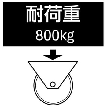 注文コード:70985839 キャスター (スティール車輪・レール用) - エスコ