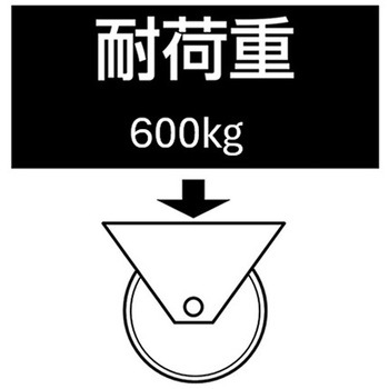 注文コード:70985848 キャスター (ナイロン車輪・レール用) - エスコ