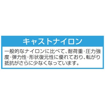 注文コード:70985848 キャスター (ナイロン車輪・レール用) - エスコ