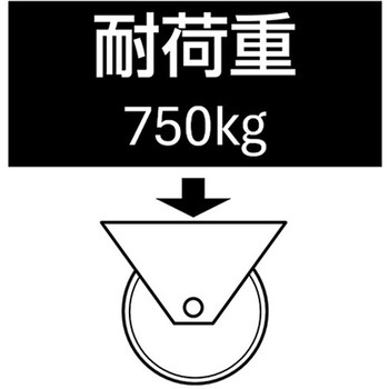 注文コード:70985857 キャスター (ナイロン車輪・レール用) - エスコ