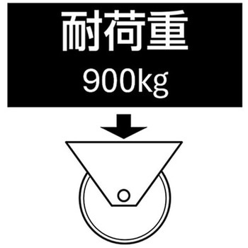 注文コード:70985866 キャスター (ナイロン車輪・レール用) - エスコ