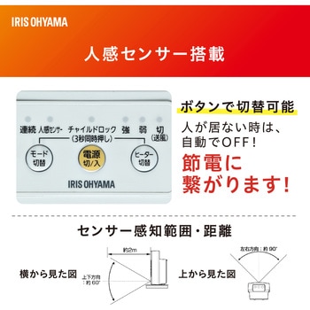 注文コード:71010199 コンパクトセラミックファンヒーター - エスコ