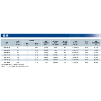 注文コード:71114287,71114296,71114305,71114314,71114323,71114339,71114348,71114357,71114366,71114375,71114384,71114393,71114409,71114418,71114427,71114436,71114445,71114454,71114463,71114479,71114488,71114497,71114506,71114515,71114524,71114533,71114549,71114558,71114567,71114576,71114585,71114594,71114603,71114619,71114628,71114637,71114646,71114655,71114664,71114673,71114689,71114698,71114707,71114716,71114725,71114734,71114743,71114759,71114768,71114777,71114786,71114795,71114804,71114813,71114829,71114838,71114847,71114856,71114865,71114874,71114883,71114899,71114908,71114917,71114926,71114935,71114944,71114953,71114969,71114978,71114987,71114996,71115005,71115014,71115023,71115039,71115048,71115057,71115066,71115075,71115084,71115093,71115109,71115118,71115127,71115136,71115145,71115154,71115163,71115179,71115188,71115197,71115206,71115215,71115224,71115233,71115249,71115258,71115267,71115276,71115285,71115294,71115303,71115319,71115328,71115337,71115346,71115355,71115364,71115373,71115389,71115398,71115407,71115416,71115425,71115434,71115443,71115459,71115468,71115477,71115486,71115495,71115504,71115513,71115529,71115538,71115547,71115556,71115565,71115574,71115583,71115599,71115608,71115617,71115626,71115635,71115644,71115653,71115669,71115678,71115687,71115696,71115705,71115714,71115723,71115739,71115748,71115757,71115766,71115775,71115784,71115793,71115809,71115818,71115827,71115836,71115845,71115854,71115863,71115879,71115888,71115897,71115906,71115915,71115924,71115933,71115949,71115958,71115967,71115976,71115985,71115994,71116003,71116019,71116028,71116037,71116046,71116055,71116064,71116073,71116089,71116098,71116107,71116116,71116125,71116134,71116143,71116159,71116168,71116177,71116186,71116195,71116204,71116213,71116229,71116238,71116247,71116256,71116265,71116274,71116283,71116299,71116308,71116317,71116326,71116335,71116344,71116353,71116369,71116378,71116387,71116396,71116405,71116414,71116423,71116439,71116448,71116457,71116466,71116475,71116484,71116493,71116509,71116518,71116527,71116536,71116545,71116554,71116563,71116579,71116588,71116597,71116606,71116615,71116624,71116633,71116649,71116658,71116667,71116676,71116685,71116694,71116703,71116719,71116728,71116737,71116746,71116755,71116764,71116773,71116789,71116798,71116807,71116816,71116825,71116834,71116843,71116859,71116868,71116877,71116886,71116895,71116904,71116913,71116929,71116938,71116947,71116956,71116965,71116974,71116983,71116999,71117008,71117017,71117026,71117035,71117044,71117053,71117069,71117078,71117087,71117096,71117105,71117114,71117123,71117139,71117148,71117157,71117166,71117175,71117184,71117193,71117209,71117218,71117227,71117236,71117245,71117254,71117263,71117279,71117288,71117297,71117306,71117315,71117324,71117333,71117349,71117358,71117367,71117376,71117385,71117394,71117403,71117419,71117428,71117437,71117446,71117455,71117464,71117473,71117489,71117498,71117507,71117516,71117525,71117534,71117543,71117559,71117568,71117577,71117586,71117595,71117604,71117613,71117629,71117638,71117647,71117656,71117665,71117674,71117683,71117699,71117708,71117717,71117726,71117735,71117744,71117753,71117769,71117778,71117787,71117796,71117805,71117814,71117823,71117839,71117848,71117857,71117866,71117875,71117884,71117893,71117909,71117918,71117927,71117936,71117945,71117954,71117963,71117979,71117988,71117997,71118006,71118015,71118024,71118033,71118049,71118058,71118067,71118076,71118085,71118094,71118103,71118119,71118128,71118137,71118146,71118155,71118164,71118173,71118189,71118198,71118207,71118216,71118225,71118234,71118243,71118259,71118268,71118277,71118286,71118295,71118304,71118313,71118329,71118338,71118347,71118356,71118365,71118374,71118383,71118399,71118408,71118417,71118426,71118435,71118444,71118453,71118469,71118478,71118487,71118496,71118505,71118514,71118523,71118539,71118548,71118557,71118566,71118575,71118584,71118593,71118609,71118618,71118627,71118636,71118645,71118654,71118663,71118679,71118688,71118697,71118706,71118715,71118724,71118733,71118749,71118758,71118767,71118776,71118785,71118794,71118803,71118819,71118828,71118837,71118846,71118855,71118864,71118873,71118889,71118898,71118907,71118916,71118925,71118934,71118943,71118959,71118968,71118977,71118986,71118995,71119004,71119013,71119029,71119038,71119047,71119056,71119065,71119074,71119083,71119099,71119108,71119117,71119126,71119135,71119144,71119153,71119169,71119178,71119187,71119196,71119205,71119214,71119223,71119239,71119248,71119257,71119266,71119275,71119284,71119293,71119309,71119318,71119327,71119336,71119345,71119354,71119363,71119379,71119388,71119397,71119406,71119415,71119424,71119433,71119449,71119458,71119467,71119476,71119485,71119494,71119503,71119519,71119528,71119537,71119546,71119555,71119564,71119573,71119589,71119598,71119607,71119616,71119625,71119634,71119643,71119659,71119668,71119677,71119686,71119695,71119704,71119713,71119729,71119738,71119747,71119756,71119765,71119774,71119783,71119799,71119808,71119817,71119826,71119835,71119844,71119853,71119869,71119878,71119887,71119896,71119905,71119914,71119923,71119939,71119948,71119957,71119966,71119975,71119984,71119993,71120009,71120018,71120027,71120036,71120045,71120054,71120063,71120079,71120088,71120097,71120106,71120115,71120124,71120133,71120149,71120158,71120167,71120176,71120185,71120194,71120203,71120219,71120228,71120237,71120246,71120255,71120264,71120273,71120289,71120298,71120307,71120316,71120325,71120334,71120343,71120359,71120368,71120377,71120386,71120395,71120404,71120413,71120429,71120438,71120447,71120456,71120465,71120474,71120483,71120499,71120508,71120517,71120526,71120535,71120544,71120553,71120569,71120578,71120587,71120596,71120605,71120614,71120623,71120639,71120648,71120657,71120666,71120675,71120684,71120693,71120709,71120718,71120727,71120736,71120745,71120754,71120763,71120779,71120788,71120797,71120806,71120815,71120824,71120833,71120849,71120858,71120867,71120876,71120885,71120894,71120903,71120919,71120928,71120937,71120946,71120955,71120964,71120973,71120989,71120998,71121007,71121016,71121025,71121034,71121043,71121059,71121068,71121077,71121086,71121095,71121104,71121113,71121129,71121138,71121147,71121156,71121165,71121174,71121183,71121199,71121208,71121217,71121226,71121235,71121244,71121253,71121269,71121278,71121287,71121296,71121305,71121314,71121323,71121339,71121348,71121357,71121366,71121375,71121384,71121393,71121409,71121418,71121427,71121436,71121445,71121454,71121463,71121479,71121488,71121497,71121506,71121515,71121524,71121533,71121549,71121558,71121567,71121576,71121585,71121594,71121603,71121619,71121628,71121637,71121646,71121655,71121664,71121673,71121689,71121698,71121707,71121716,71121725,71121734,71121743,71121759,71121768,71121777,71121786,71121795,71121804,71121813,71121829,71121838,71121847,71121856,71121865,71121874,71121883,71121899,71121908,71121917,71121926,71121935,71121944,71121953,71121969,71121978,71121987,71121996,71122005,71122014,71122023,71122039,71122048,71122057,71122066,71122075,71122084,71122093,71122109,71122118,71122127,71122136,71122145,71122154,71122163,71122179,71122188,71122197,71122206,71122215,71122224,71122233,71122249,71122258,71122267,71122276,71122285,71122294,71122303,71122319,71122328,71122337,71122346,71122355,71122364,71122373,71122389,71122398,71122407,71122416,71122425,71122434,71122443,71122459,71122468,71122477,71122486,71122495,71122504,71122513,71122529,71122538,71122547,71122556,71122565,71122574,71122583,71122599,71122608,71122617,71122626,71122635,71122644,71122653,71122669,71122678,71122687,71122696,71122705,71122714,71122723,71122739,71122748,71122757,71122766,71122775,71122784,71122793,71122809,71122818,71122827,71122836,71122845,71122854,71122863,71122879,71122888,71122897,71122906,71122915,71122924,71122933,71122949,71122958,71122967,71122976,71122985,71122994,71123003,71123019,71123028,71123037,71123046,71123055,71123064,71123073,71123089,71123098,71123107,71123116,71123125,71123134,71123143,71123159,71123168,71123177,71123186,71123195,71123204,71123213,71123229,71123238,71123247,71123256,71123265,71123274,71123283,71123299,71123308,71123317,71123326,71123335,71123344,71123353,71123369,71123378,71123387,71123396,71123405,71123414,71123423,71123439,71123448,71123457,71123466,71123475,71123484,71123493,71123509,71123518,71123527,71123536,71123545,71123554,71123563,71123579,71123588,71123597,71123606,71123615,71123624,71123633,71123649,71123658,71123667,71123676,71123685,71123694,71123703,71123719,71123728,71123737,71123746,71123755,71123764,71123773,71123789,71123798,71123807,71123816,71123825,71123834,71123843,71123859,71123868,71123877,71123886,71123895,71123904,71123913,71123929,71123938,71123947,71123956,71123965,71123974,71123983,71123999,71124008,71124017,71124026,71124035,71124044,71124053,71124069,71124078,71124087,71124096,71124105,71124114,71124123,71124139,71124148,71124157,71124166,71124175,71124184,71124193,71124209,71124218,71124227,71124236,71124245,71124254,71124263,71124279,71124288,71124297,71124306,71124315,71124324,71124333,71124349,71124358,71124367,71124376,71124385,71124394,71124403,71124419,71124428,71124437,71124446,71124455,71124464,71124473,71124489,71124498,71124507,71124516,71124525,71124534,71124543,71124559,71124568,71124577,71124586,71124595,71124604,71124613,71124629,71124638,71124647,71124656,71124665,71124674,71124683,71124699,71124708,71124717,71124726,71124735,71124744,71124753,71124769,71124778,71124787,71124796,71124805,71124814,71124823,71124839,71124848,71124857,71124866,71124875,71124884,71124893,71124909,71124918,71124927,71124936,71124945,71124954,71124963,71124979,71124988,71124997,71125006,71125015,71125024,71125033,71125049,71125058,71125067,71125076,71125085,71125094,71125103,71125119,71125128,71125137,71125146,71125155,71125164,71125173,71125189,71125198,71125207,71125216,71125225,71125234,71125243,71125259,71125268,71125277,71125286,71125295,71125304,71125313,71125329,71125338,71125347,71125356,71125365,71125374,71125383,71125399,71125408,71125417,71125426,71125435,71125444,71125453,71125469,71125478,71125487,71125496,71125505,71125514,71125523,71125539,71125548,71125557,71125566,71125575,71125584,71125593,71125609,71125618,71125627,71125636,71125645,71125654,71125663,71125679,71125688,71125697,71125706,71125715,71125724,71125733,71125749,71125758,71125767,71125776,71125785,71125794,71125803,71125819,71125828,71125837,71125846,71125855,71125864,71125873,71125889,71125898,71125907,71125916,71125925,71125934,71125943,71125959,71125968,71125977,71125986,71125995,71126004,71126013,71126029,71126038 SFS サーボフレックスカップリング SFS-14S-C (シングルエレメント・無電解ニッケルめっき仕様) 三木プーリ