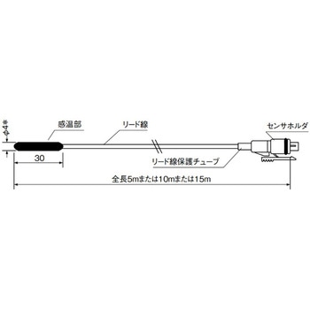 長尺リード線付センサ CHINO(チノー)