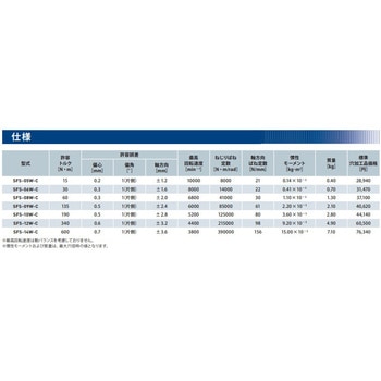 注文コード:71182765,71182774,71182783,71182799,71182808,71182817,71182826,71182835,71182844,71182853,71182869,71182878,71182887,71182896,71182905,71182914,71182923,71182939,71182948,71182957,71182966,71182975,71182984,71182993,71183009,71183018,71183027,71183036,71183045,71183054,71183063,71183079,71183088,71183097,71183106,71183115,71183124,71183133,71183149,71183158,71183167,71183176,71183185,71183194,71183203,71183219,71183228,71183237,71183246,71183255,71183264,71183273,71183289,71183298,71183307,71183316,71183325,71183334,71183343,71183359,71183368,71183377,71183386,71183395,71183404,71183413,71183429,71183438,71183447,71183456,71183465,71183474,71183483,71183499,71183508,71183517,71183526,71183535,71183544,71183553,71183569,71183578,71183587,71183596,71183605,71183614,71183623,71183639,71183648,71183657,71183666,71183675,71183684,71183693,71183709,71183718,71183727,71183736,71183745,71183754,71183763,71183779,71183788,71183797,71183806,71183815,71183824,71183833,71183849,71183858,71183867,71183876,71183885,71183894,71183903,71183919,71183928,71183937,71183946,71183955,71183964,71183973,71183989,71183998,71184007,71184016,71184025,71184034,71184043,71184059,71184068,71184077,71184086,71184095,71184104,71184113,71184129,71184138,71184147,71184156,71184165,71184174,71184183,71184199,71184208,71184217,71184226,71184235,71184244,71184253,71184269,71184278,71184287,71184296,71184305,71184314,71184323,71184339,71184348,71184357,71184366,71184375,71184384,71184393,71184409,71184418,71184427,71184436,71184445,71184454,71184463,71184479,71184488,71184497,71184506,71184515,71184524,71184533,71184549,71184558,71184567,71184576,71184585,71184594,71184603,71184619,71184628,71184637,71184646,71184655,71184664,71184673,71184689,71184698,71184707,71184716,71184725,71184734,71184743,71184759,71184768,71184777,71184786,71184795,71184804,71184813,71184829,71184838,71184847,71184856,71184865,71184874,71184883,71184899,71184908,71184917,71184926,71184935,71184944,71184953,71184969,71184978,71184987,71184996,71185005,71185014,71185023,71185039,71185048,71185057,71185066,71185075,71185084,71185093,71185109,71185118,71185127,71185136,71185145,71185154,71185163,71185179,71185188,71185197,71185206,71185215,71185224,71185233,71185249,71185258,71185267,71185276,71185285,71185294,71185303,71185319,71185328,71185337,71185346,71185355,71185364,71185373,71185389,71185398,71185407,71185416,71185425,71185434,71185443,71185459,71185468,71185477,71185486,71185495,71185504,71185513,71185529,71185538,71185547,71185556,71185565,71185574,71185583,71185599,71185608,71185617,71185626,71185635,71185644,71185653,71185669,71185678,71185687,71185696,71185705,71185714,71185723,71185739,71185748,71185757,71185766,71185775,71185784,71185793,71185809,71185818,71185827,71185836,71185845,71185854,71185863,71185879,71185888,71185897,71185906,71185915,71185924,71185933,71185949,71185958,71185967,71185976,71185985,71185994,71186003,71186019,71186028,71186037,71186046,71186055,71186064,71186073,71186089,71186098,71186107,71186116,71186125,71186134,71186143,71186159,71186168,71186177,71186186,71186195,71186204,71186213,71186229,71186238,71186247,71186256,71186265,71186274,71186283,71186299,71186308,71186317,71186326,71186335,71186344,71186353,71186369,71186378,71186387,71186396,71186405,71186414,71186423,71186439,71186448,71186457,71186466,71186475,71186484,71186493,71186509,71186518,71186527,71186536,71186545,71186554,71186563,71186579,71186588,71186597,71186606,71186615,71186624,71186633,71186649,71186658,71186667,71186676,71186685,71186694,71186703,71186719,71186728,71186737,71186746,71186755,71186764,71186773,71186789,71186798,71186807,71186816,71186825,71186834,71186843,71186859,71186868,71186877,71186886,71186895,71186904,71186913,71186929,71186938,71186947,71186956,71186965,71186974,71186983,71186999,71187008,71187017,71187026,71187035,71187044,71187053,71187069,71187078,71187087,71187096,71187105,71187114,71187123,71187139,71187148,71187157,71187166,71187175,71187184,71187193,71187209,71187218,71187227,71187236,71187245,71187254,71187263,71187279,71187288,71187297,71187306,71187315,71187324,71187333,71187349,71187358,71187367,71187376,71187385,71187394,71187403,71187419,71187428,71187437,71187446,71187455,71187464,71187473,71187489,71187498,71187507,71187516,71187525,71187534,71187543,71187559,71187568,71187577,71187586,71187595,71187604,71187613,71187629,71187638,71187647,71187656,71187665,71187674,71187683,71187699,71187708,71187717,71187726,71187735,71187744,71187753,71187769,71187778,71187787,71187796,71187805,71187814,71187823,71187839,71187848,71187857,71187866,71187875,71187884,71187893,71187909,71187918,71187927,71187936,71187945,71187954,71187963,71187979,71187988,71187997,71188006,71188015,71188024,71188033,71188049,71188058,71188067,71188076,71188085,71188094,71188103,71188119,71188128,71188137,71188146,71188155,71188164,71188173,71188189,71188198,71188207,71188216,71188225,71188234,71188243,71188259,71188268,71188277,71188286,71188295,71188304,71188313,71188329,71188338,71188347,71188356,71188365,71188374,71188383,71188399,71188408,71188417,71188426,71188435,71188444,71188453,71188469,71188478,71188487,71188496,71188505,71188514,71188523,71188539,71188548,71188557,71188566,71188575,71188584,71188593,71188609,71188618,71188627,71188636,71188645,71188654,71188663,71188679,71188688,71188697,71188706,71188715,71188724,71188733,71188749,71188758,71188767,71188776,71188785,71188794,71188803,71188819,71188828,71188837,71188846,71188855,71188864,71188873,71188889,71188898,71188907,71188916,71188925,71188934,71188943,71188959,71188968,71188977,71188986,71188995,71189004,71189013,71189029,71189038,71189047,71189056,71189065,71189074,71189083,71189099,71189108,71189117,71189126,71189135,71189144,71189153,71189169,71189178,71189187,71189196,71189205,71189214,71189223,71189239,71189248,71189257,71189266,71189275,71189284,71189293,71189309,71189318,71189327,71189336,71189345,71189354,71189363,71189379,71189388,71189397,71189406,71189415,71189424,71189433,71189449,71189458,71189467,71189476,71189485,71189494,71189503,71189519,71189528,71189537,71189546,71189555,71189564,71189573,71189589,71189598,71189607,71189616,71189625,71189634,71189643,71189659,71189668,71189677,71189686,71189695,71189704,71189713,71189729,71189738,71189747,71189756,71189765,71189774,71189783,71189799,71189808,71189817,71189826,71189835,71189844,71189853,71189869,71189878,71189887,71189896,71189905,71189914,71189923,71189939,71189948,71189957,71189966,71189975,71189984,71189993,71190009,71190018,71190027,71190036,71190045,71190054,71190063,71190079,71190088,71190097,71190106,71190115,71190124,71190133,71190149,71190158,71190167,71190176,71190185,71190194,71190203,71190219,71190228,71190237,71190246,71190255,71190264,71190273,71190289,71190298,71190307,71190316,71190325,71190334,71190343,71190359,71190368,71190377,71190386,71190395,71190404,71190413,71190429,71190438,71190447,71190456,71190465,71190474,71190483,71190499,71190508,71190517,71190526,71190535,71190544,71190553,71190569,71190578,71190587,71190596,71190605,71190614,71190623,71190639,71190648,71190657,71190666,71190675,71190684,71190693,71190709,71190718,71190727,71190736,71190745,71190754,71190763,71190779,71190788,71190797,71190806,71190815,71190824,71190833,71190849,71190858,71190867,71190876,71190885,71190894,71190903,71190919,71190928,71190937,71190946,71190955,71190964,71190973,71190989,71190998,71191007,71191016,71191025,71191034,71191043,71191059,71191068,71191077,71191086,71191095,71191104,71191113,71191129,71191138,71191147,71191156,71191165,71191174,71191183,71191199,71191208,71191217,71191226,71191235,71191244,71191253,71191269,71191278,71191287,71191296,71191305,71191314,71191323,71191339,71191348,71191357,71191366,71191375,71191384,71191393,71191409,71191418,71191427,71191436,71191445,71191454,71191463,71191479,71191488,71191497,71191506,71191515,71191524,71191533,71191549,71191558,71191567,71191576,71191585,71191594,71191603,71191619,71191628,71191637,71191646,71191655,71191664,71191673,71191689,71191698,71191707,71191716,71191725,71191734,71191743,71191759,71191768,71191777,71191786,71191795,71191804,71191813,71191829,71191838,71191847,71191856,71191865,71191874,71191883,71191899,71191908,71191917,71191926,71191935,71191944,71191953,71191969,71191978,71191987,71191996,71192005,71192014,71192023,71192039,71192048,71192057,71192066,71192075,71192084,71192093,71192109,71192118,71192127,71192136,71192145,71192154,71192163,71192179,71192188,71192197,71192206,71192215,71192224,71192233,71192249,71192258,71192267,71192276,71192285,71192294,71192303,71192319,71192328,71192337,71192346,71192355,71192364,71192373,71192389,71192398,71192407,71192416,71192425,71192434,71192443,71192459,71192468,71192477,71192486,71192495,71192504,71192513,71192529,71192538,71192547,71192556,71192565,71192574,71192583,71192599,71192608,71192617,71192626,71192635,71192644,71192653,71192669,71192678,71192687,71192696,71192705,71192714,71192723,71192739,71192748,71192757,71192766,71192775,71192784,71192793,71192809,71192818,71192827,71192836,71192845,71192854,71192863,71192879,71192888,71192897,71192906,71192915,71192924,71192933,71192949,71192958,71192967,71192976,71192985,71192994,71193003,71193019,71193028,71193037,71193046,71193055,71193064,71193073,71193089,71193098,71193107 SFS サーボフレックスカップリング SFS-10W-C (ダブルエレメント・無電解ニッケルめっき仕様) 三木プーリ