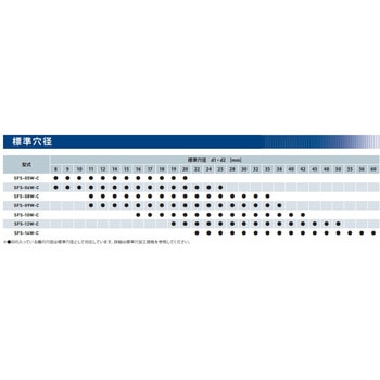 注文コード:71182765,71182774,71182783,71182799,71182808,71182817,71182826,71182835,71182844,71182853,71182869,71182878,71182887,71182896,71182905,71182914,71182923,71182939,71182948,71182957,71182966,71182975,71182984,71182993,71183009,71183018,71183027,71183036,71183045,71183054,71183063,71183079,71183088,71183097,71183106,71183115,71183124,71183133,71183149,71183158,71183167,71183176,71183185,71183194,71183203,71183219,71183228,71183237,71183246,71183255,71183264,71183273,71183289,71183298,71183307,71183316,71183325,71183334,71183343,71183359,71183368,71183377,71183386,71183395,71183404,71183413,71183429,71183438,71183447,71183456,71183465,71183474,71183483,71183499,71183508,71183517,71183526,71183535,71183544,71183553,71183569,71183578,71183587,71183596,71183605,71183614,71183623,71183639,71183648,71183657,71183666,71183675,71183684,71183693,71183709,71183718,71183727,71183736,71183745,71183754,71183763,71183779,71183788,71183797,71183806,71183815,71183824,71183833,71183849,71183858,71183867,71183876,71183885,71183894,71183903,71183919,71183928,71183937,71183946,71183955,71183964,71183973,71183989,71183998,71184007,71184016,71184025,71184034,71184043,71184059,71184068,71184077,71184086,71184095,71184104,71184113,71184129,71184138,71184147,71184156,71184165,71184174,71184183,71184199,71184208,71184217,71184226,71184235,71184244,71184253,71184269,71184278,71184287,71184296,71184305,71184314,71184323,71184339,71184348,71184357,71184366,71184375,71184384,71184393,71184409,71184418,71184427,71184436,71184445,71184454,71184463,71184479,71184488,71184497,71184506,71184515,71184524,71184533,71184549,71184558,71184567,71184576,71184585,71184594,71184603,71184619,71184628,71184637,71184646,71184655,71184664,71184673,71184689,71184698,71184707,71184716,71184725,71184734,71184743,71184759,71184768,71184777,71184786,71184795,71184804,71184813,71184829,71184838,71184847,71184856,71184865,71184874,71184883,71184899,71184908,71184917,71184926,71184935,71184944,71184953,71184969,71184978,71184987,71184996,71185005,71185014,71185023,71185039,71185048,71185057,71185066,71185075,71185084,71185093,71185109,71185118,71185127,71185136,71185145,71185154,71185163,71185179,71185188,71185197,71185206,71185215,71185224,71185233,71185249,71185258,71185267,71185276,71185285,71185294,71185303,71185319,71185328,71185337,71185346,71185355,71185364,71185373,71185389,71185398,71185407,71185416,71185425,71185434,71185443,71185459,71185468,71185477,71185486,71185495,71185504,71185513,71185529,71185538,71185547,71185556,71185565,71185574,71185583,71185599,71185608,71185617,71185626,71185635,71185644,71185653,71185669,71185678,71185687,71185696,71185705,71185714,71185723,71185739,71185748,71185757,71185766,71185775,71185784,71185793,71185809,71185818,71185827,71185836,71185845,71185854,71185863,71185879,71185888,71185897,71185906,71185915,71185924,71185933,71185949,71185958,71185967,71185976,71185985,71185994,71186003,71186019,71186028,71186037,71186046,71186055,71186064,71186073,71186089,71186098,71186107,71186116,71186125,71186134,71186143,71186159,71186168,71186177,71186186,71186195,71186204,71186213,71186229,71186238,71186247,71186256,71186265,71186274,71186283,71186299,71186308,71186317,71186326,71186335,71186344,71186353,71186369,71186378,71186387,71186396,71186405,71186414,71186423,71186439,71186448,71186457,71186466,71186475,71186484,71186493,71186509,71186518,71186527,71186536,71186545,71186554,71186563,71186579,71186588,71186597,71186606,71186615,71186624,71186633,71186649,71186658,71186667,71186676,71186685,71186694,71186703,71186719,71186728,71186737,71186746,71186755,71186764,71186773,71186789,71186798,71186807,71186816,71186825,71186834,71186843,71186859,71186868,71186877,71186886,71186895,71186904,71186913,71186929,71186938,71186947,71186956,71186965,71186974,71186983,71186999,71187008,71187017,71187026,71187035,71187044,71187053,71187069,71187078,71187087,71187096,71187105,71187114,71187123,71187139,71187148,71187157,71187166,71187175,71187184,71187193,71187209,71187218,71187227,71187236,71187245,71187254,71187263,71187279,71187288,71187297,71187306,71187315,71187324,71187333,71187349,71187358,71187367,71187376,71187385,71187394,71187403,71187419,71187428,71187437,71187446,71187455,71187464,71187473,71187489,71187498,71187507,71187516,71187525,71187534,71187543,71187559,71187568,71187577,71187586,71187595,71187604,71187613,71187629,71187638,71187647,71187656,71187665,71187674,71187683,71187699,71187708,71187717,71187726,71187735,71187744,71187753,71187769,71187778,71187787,71187796,71187805,71187814,71187823,71187839,71187848,71187857,71187866,71187875,71187884,71187893,71187909,71187918,71187927,71187936,71187945,71187954,71187963,71187979,71187988,71187997,71188006,71188015,71188024,71188033,71188049,71188058,71188067,71188076,71188085,71188094,71188103,71188119,71188128,71188137,71188146,71188155,71188164,71188173,71188189,71188198,71188207,71188216,71188225,71188234,71188243,71188259,71188268,71188277,71188286,71188295,71188304,71188313,71188329,71188338,71188347,71188356,71188365,71188374,71188383,71188399,71188408,71188417,71188426,71188435,71188444,71188453,71188469,71188478,71188487,71188496,71188505,71188514,71188523,71188539,71188548,71188557,71188566,71188575,71188584,71188593,71188609,71188618,71188627,71188636,71188645,71188654,71188663,71188679,71188688,71188697,71188706,71188715,71188724,71188733,71188749,71188758,71188767,71188776,71188785,71188794,71188803,71188819,71188828,71188837,71188846,71188855,71188864,71188873,71188889,71188898,71188907,71188916,71188925,71188934,71188943,71188959,71188968,71188977,71188986,71188995,71189004,71189013,71189029,71189038,71189047,71189056,71189065,71189074,71189083,71189099,71189108,71189117,71189126,71189135,71189144,71189153,71189169,71189178,71189187,71189196,71189205,71189214,71189223,71189239,71189248,71189257,71189266,71189275,71189284,71189293,71189309,71189318,71189327,71189336,71189345,71189354,71189363,71189379,71189388,71189397,71189406,71189415,71189424,71189433,71189449,71189458,71189467,71189476,71189485,71189494,71189503,71189519,71189528,71189537,71189546,71189555,71189564,71189573,71189589,71189598,71189607,71189616,71189625,71189634,71189643,71189659,71189668,71189677,71189686,71189695,71189704,71189713,71189729,71189738,71189747,71189756,71189765,71189774,71189783,71189799,71189808,71189817,71189826,71189835,71189844,71189853,71189869,71189878,71189887,71189896,71189905,71189914,71189923,71189939,71189948,71189957,71189966,71189975,71189984,71189993,71190009,71190018,71190027,71190036,71190045,71190054,71190063,71190079,71190088,71190097,71190106,71190115,71190124,71190133,71190149,71190158,71190167,71190176,71190185,71190194,71190203,71190219,71190228,71190237,71190246,71190255,71190264,71190273,71190289,71190298,71190307,71190316,71190325,71190334,71190343,71190359,71190368,71190377,71190386,71190395,71190404,71190413,71190429,71190438,71190447,71190456,71190465,71190474,71190483,71190499,71190508,71190517,71190526,71190535,71190544,71190553,71190569,71190578,71190587,71190596,71190605,71190614,71190623,71190639,71190648,71190657,71190666,71190675,71190684,71190693,71190709,71190718,71190727,71190736,71190745,71190754,71190763,71190779,71190788,71190797,71190806,71190815,71190824,71190833,71190849,71190858,71190867,71190876,71190885,71190894,71190903,71190919,71190928,71190937,71190946,71190955,71190964,71190973,71190989,71190998,71191007,71191016,71191025,71191034,71191043,71191059,71191068,71191077,71191086,71191095,71191104,71191113,71191129,71191138,71191147,71191156,71191165,71191174,71191183,71191199,71191208,71191217,71191226,71191235,71191244,71191253,71191269,71191278,71191287,71191296,71191305,71191314,71191323,71191339,71191348,71191357,71191366,71191375,71191384,71191393,71191409,71191418,71191427,71191436,71191445,71191454,71191463,71191479,71191488,71191497,71191506,71191515,71191524,71191533,71191549,71191558,71191567,71191576,71191585,71191594,71191603,71191619,71191628,71191637,71191646,71191655,71191664,71191673,71191689,71191698,71191707,71191716,71191725,71191734,71191743,71191759,71191768,71191777,71191786,71191795,71191804,71191813,71191829,71191838,71191847,71191856,71191865,71191874,71191883,71191899,71191908,71191917,71191926,71191935,71191944,71191953,71191969,71191978,71191987,71191996,71192005,71192014,71192023,71192039,71192048,71192057,71192066,71192075,71192084,71192093,71192109,71192118,71192127,71192136,71192145,71192154,71192163,71192179,71192188,71192197,71192206,71192215,71192224,71192233,71192249,71192258,71192267,71192276,71192285,71192294,71192303,71192319,71192328,71192337,71192346,71192355,71192364,71192373,71192389,71192398,71192407,71192416,71192425,71192434,71192443,71192459,71192468,71192477,71192486,71192495,71192504,71192513,71192529,71192538,71192547,71192556,71192565,71192574,71192583,71192599,71192608,71192617,71192626,71192635,71192644,71192653,71192669,71192678,71192687,71192696,71192705,71192714,71192723,71192739,71192748,71192757,71192766,71192775,71192784,71192793,71192809,71192818,71192827,71192836,71192845,71192854,71192863,71192879,71192888,71192897,71192906,71192915,71192924,71192933,71192949,71192958,71192967,71192976,71192985,71192994,71193003,71193019,71193028,71193037,71193046,71193055,71193064,71193073,71193089,71193098,71193107 SFS サーボフレックスカップリング SFS-10W-C (ダブルエレメント・無電解ニッケルめっき仕様) 三木プーリ
