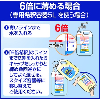 注文コード:71240716 パワーストリームコンク 業務用 - 花王