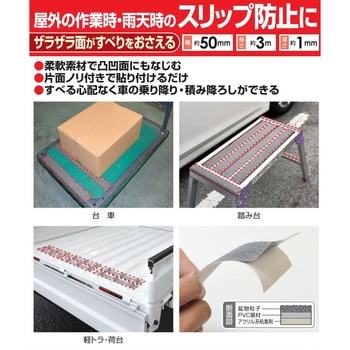 注文コード:72015004 屋外用すべり止めテープ - MYST