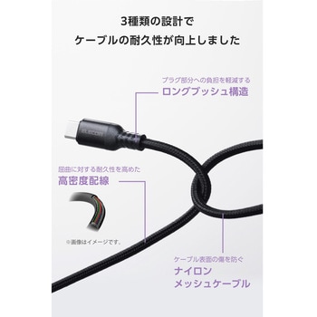 注文コード:72120198 USB Type-C ケーブル 100W PD対応 USB-C to C 3本セット 0.5m/1m/2m 高耐久ナイロン 断線に強い 480Mbps - エレコム