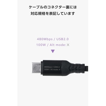 注文コード:72120198 USB Type-C ケーブル 100W PD対応 USB-C to C 3本セット 0.5m/1m/2m 高耐久ナイロン 断線に強い 480Mbps - エレコム