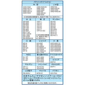注文コード:72714235 家庭用掃除機ダストパック - エスコ