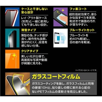 注文コード:72789999 iPhone 13 / 13 Pro フィルム 10Hガラスコート 極薄 BLC 光沢 レイ・アウト
