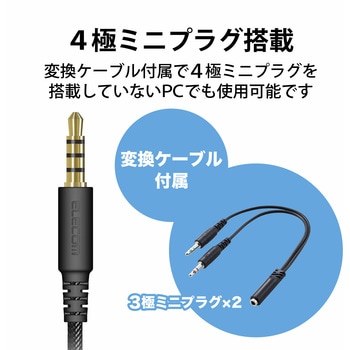 注文コード:72830915 ヘッドホン ヘッドセット マイク付き 有線 Φ3.5mm3極 4極 接続 ネックバンドタイプ ミュートスイッチ付き 無指向性 軽量 折りたたみ式 テレワーク WEB会議 オンライン授業 ブラック - エレコム