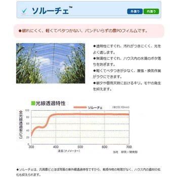 注文コード:73015577,73015586,73015595,73015611,73015620,73015629,73015638,73015647,73015656,73015665,73015681,73015690,73015699,73015708,73015717,73015726,73015735,73015751,73015760,73015769,73015778,73015787 ソルーチェ 原反 - MKVアドバンス(旧三菱ケミカルアグリドリーム)