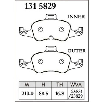 注文コード:73044677 ブレーキパッド(プレミアムタイプ) DIXCEL(ディクセル)