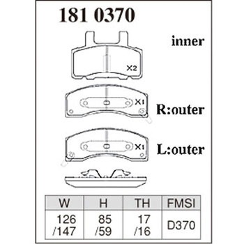 注文コード:73045867 ブレーキパッド(プレミアムタイプ) DIXCEL(ディクセル)
