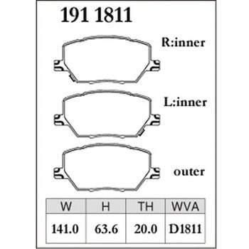 注文コード:73046524 ブレーキパッド(プレミアムタイプ) DIXCEL(ディクセル)