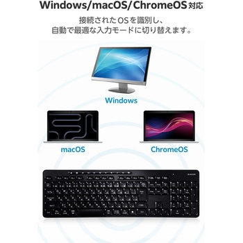 注文コード:73446400 ワイヤレスキーボード 静音 テンキー付き 2.4GHz無線 USBレシーバー(USB-A) 日本語配列 AI起動キー搭載 - エレコム