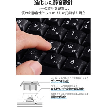 注文コード:73446409 ワイヤレスキーボード 静音 テンキーレス 2.4GHz無線 USBレシーバー(USB-A) 日本語配列 AI起動キー搭載 - エレコム