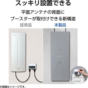 注文コード:73472300 UHF平面アンテナ(26素子相当) - DXアンテナ