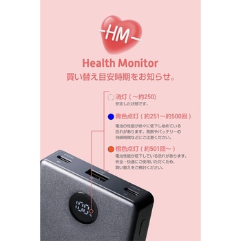 注文コード:73478216 モバイルバッテリー 10000mAh 薄型 軽量 35W PSE適合 半固体リチウム iPhone Android 対応 LED残量1%表示 - エレコム