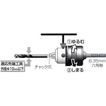 注文コード:73537994 六角軸ドリルチャックキー式 iHelp