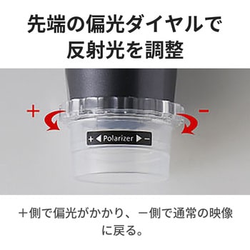 注文コード:73788208 WIFI接続式ワイヤレスデジタル顕微鏡 偏光モデル - 3R(スリーアール)