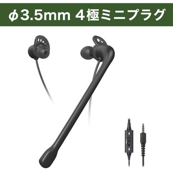 注文コード:74104224 インナーイヤーヘッドセット - audio-technica