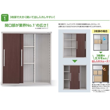 注文コード:74125163,74125179,74125188,74125197,74125206 ヨド物置 エスモ ESF-1909A - ヨドコウ