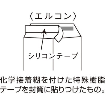 注文コード:74162577 長形4号 HIソフト エルコン付 キングコーポレーション
