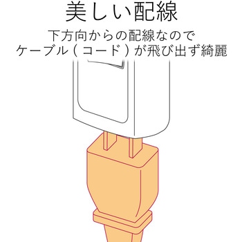 注文コード:74216275 電源タップ コンセント 1個口 2P 雷ガード 個別スイッチ付 分配タップ - エレコム