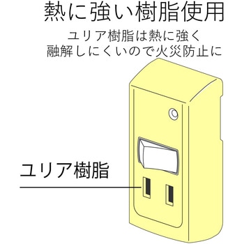 注文コード:74216284 電源タップ コンセント 2個口 2P 小型 雷ガード 個別スイッチ付 トリプルタップ 分配タップ - エレコム