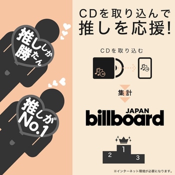 注文コード:75206934 スマートフォン用CDレコーダー ラクレコ ケーブル接続 ホワイト BUFFALO(バッファロー)