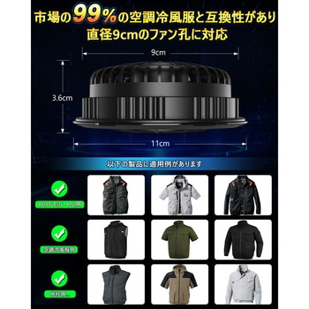 注文コード:75427899 空調冷風服セット(長袖タイプウェア&36vバッテリーファン付き) - COVELL(コベル)