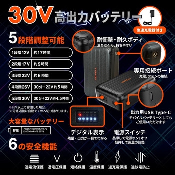 注文コード:75429649 空調冷風服セット(長袖タイプウェア&30vバッテリーファン付き) - COVELL(コベル)