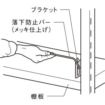 中量ラックGSN型用落下防止バー 扶桑金属工業