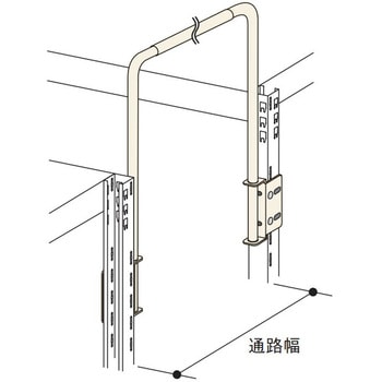 中量ラックGSN型用アーチ型天つなぎ材 扶桑金属工業