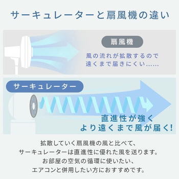 注文コード:75680039 サーキュレーター dcモーター ~18畳 洗える 全分解 上下左右首振り 静電気防止加工 無段階風量 - YAMAZEN(山善)