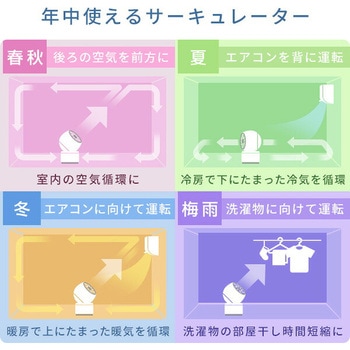 注文コード:75691607,75691616 サーキュレーター 上下左右首振り dcモーター 静電気防止 PD対応 ~20畳 リモコン 風量7段階 静音 お手入れ簡単 コンパクト 分解 - YAMAZEN(山善)