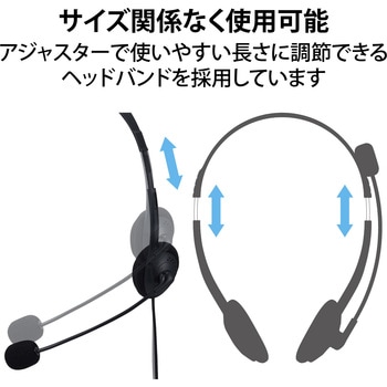 注文コード:75708177 ヘッドホン ヘッドセット マイク付き 有線 USB接続 タイプC変換ケーブル付 小型オーバーヘッドタイプ ミュートスイッチ付き 無指向性 テレワーク WEB会議 オンライン授業 ブラック - エレコム