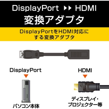 注文コード:75908567 HDMI変換アダプタ ディスプレイポート-HDMI 3重シールド - エレコム