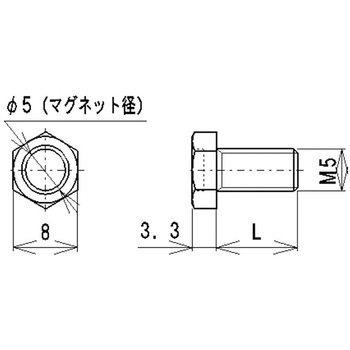 注文コード:75938608,75938617,75938626 マグネット付六角ボルト - ラクテム