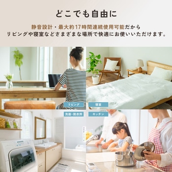 注文コード:75946258 コードレス クリップ付き マグネット卓上扇風機 ブラック 充電式 角度調整可能 3段階調整 お手入れ可能 Type-C充電 吊り下げ 壁掛け - MSソリューションズ
