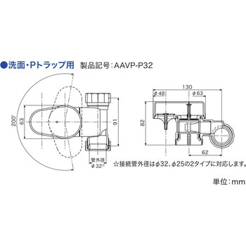 注文コード:75964930 排水用ミニ通気弁 通気番ぷちシリーズ 洗面・Pトラップ用 - KITZ(キッツ)