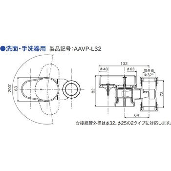 注文コード:75964939 排水用ミニ通気弁 通気番ぷちシリーズ 洗面・手洗器用 - KITZ(キッツ)