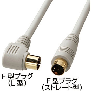 アンテナコード サンワサプライ