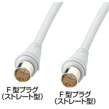アンテナコード サンワサプライ