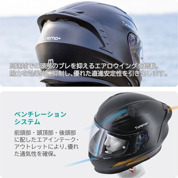 注文コード:76171387 ヘルメット TURISMO PLUS - LEAD(リード工業)